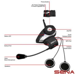 Sena 20S Bluetooth Headset 8 Sena 20S Bluetooth Headset -Motorcycle Riding Equipment 20s prod desc 1 copy 19682.1482128254
