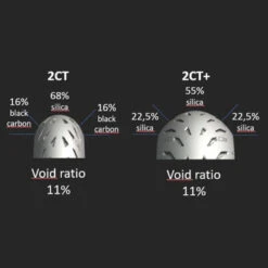 Michelin Power 5 Front Tire 7 Michelin Power 5 Front Tire -Motorcycle Riding Equipment michelin power 5 tire optomized compound mix 85176.1580337839