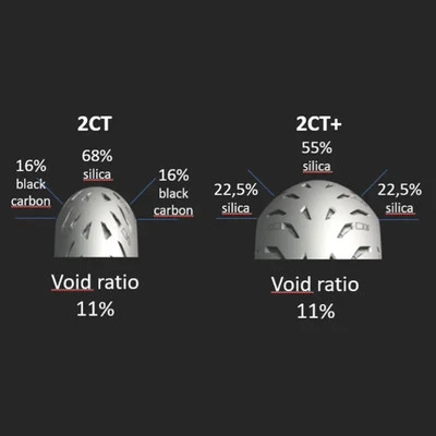 Michelin Power 5 Front Tire 4 Michelin Power 5 Front Tire - Image 4